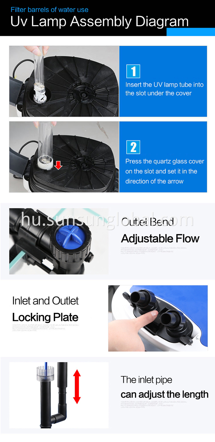 SUNSUN Aquarium Canister Külső víz akvárium szűrő